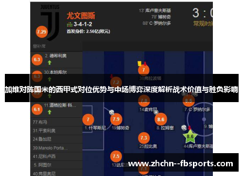 加维对阵国米的西甲式对位优势与中场博弈深度解析战术价值与胜负影响 加维对阵国米的西甲式对位优势与中场博弈深度解析战术价值与胜负影响