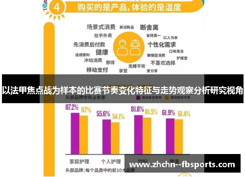 以法甲焦点战为样本的比赛节奏变化特征与走势观察分析研究视角