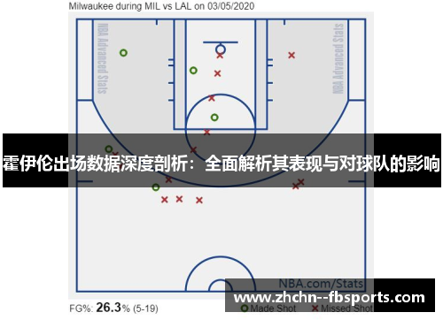 霍伊伦出场数据深度剖析:全面解析其表现与对球队的影响 霍伊伦出场数据深度剖析:全面解析其表现与对球队的影响