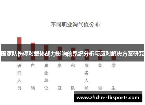 国家队伤停对整体战力影响的系统分析与应对解决方案研究